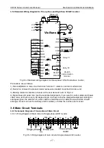 Preview for 31 page of Vicruns VD530 Series User Manual