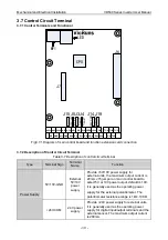 Preview for 34 page of Vicruns VD530 Series User Manual