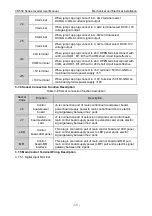 Preview for 37 page of Vicruns VD530 Series User Manual