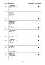 Preview for 70 page of Vicruns VD530 Series User Manual