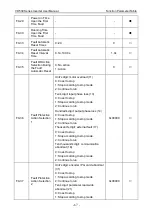 Preview for 71 page of Vicruns VD530 Series User Manual