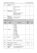 Preview for 83 page of Vicruns VD530 Series User Manual