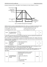 Preview for 113 page of Vicruns VD530 Series User Manual