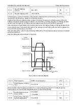 Preview for 117 page of Vicruns VD530 Series User Manual