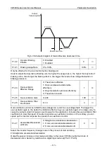 Preview for 119 page of Vicruns VD530 Series User Manual