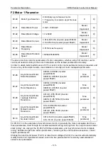 Preview for 122 page of Vicruns VD530 Series User Manual