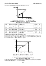 Preview for 129 page of Vicruns VD530 Series User Manual