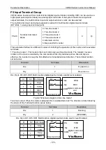 Preview for 132 page of Vicruns VD530 Series User Manual