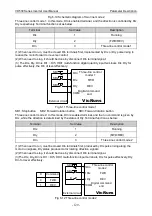 Preview for 133 page of Vicruns VD530 Series User Manual