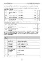 Preview for 146 page of Vicruns VD530 Series User Manual