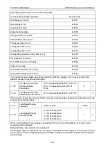 Preview for 152 page of Vicruns VD530 Series User Manual