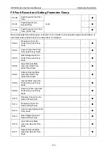 Preview for 157 page of Vicruns VD530 Series User Manual