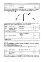 Preview for 164 page of Vicruns VD530 Series User Manual