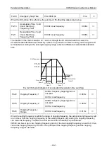 Preview for 166 page of Vicruns VD530 Series User Manual