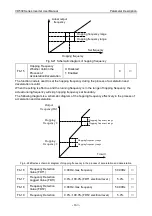 Preview for 167 page of Vicruns VD530 Series User Manual