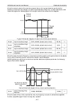 Preview for 171 page of Vicruns VD530 Series User Manual