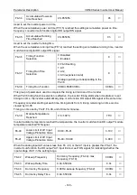 Preview for 172 page of Vicruns VD530 Series User Manual