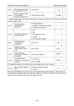 Preview for 187 page of Vicruns VD530 Series User Manual