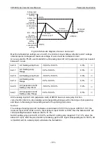 Preview for 197 page of Vicruns VD530 Series User Manual