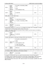 Preview for 202 page of Vicruns VD530 Series User Manual