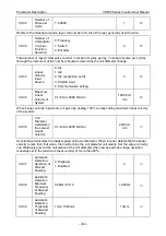 Preview for 206 page of Vicruns VD530 Series User Manual