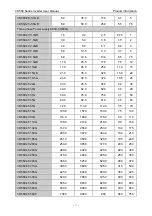 Preview for 11 page of Vicruns VD560 Series Instruction Manual