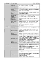 Preview for 13 page of Vicruns VD560 Series Instruction Manual