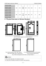 Preview for 17 page of Vicruns VD560 Series Instruction Manual