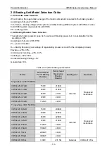 Preview for 18 page of Vicruns VD560 Series Instruction Manual