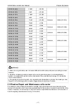 Preview for 19 page of Vicruns VD560 Series Instruction Manual