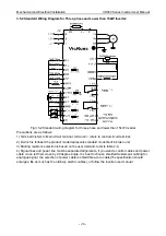 Preview for 30 page of Vicruns VD560 Series Instruction Manual