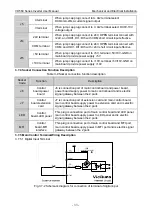 Preview for 37 page of Vicruns VD560 Series Instruction Manual