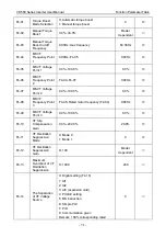 Preview for 55 page of Vicruns VD560 Series Instruction Manual