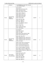 Preview for 64 page of Vicruns VD560 Series Instruction Manual