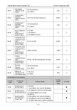 Preview for 67 page of Vicruns VD560 Series Instruction Manual