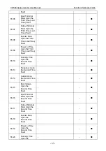 Preview for 69 page of Vicruns VD560 Series Instruction Manual