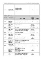 Preview for 88 page of Vicruns VD560 Series Instruction Manual