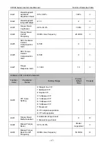 Preview for 91 page of Vicruns VD560 Series Instruction Manual