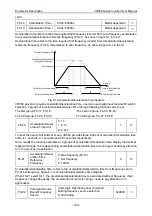 Preview for 108 page of Vicruns VD560 Series Instruction Manual