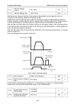 Preview for 112 page of Vicruns VD560 Series Instruction Manual