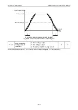 Preview for 116 page of Vicruns VD560 Series Instruction Manual