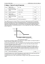 Preview for 120 page of Vicruns VD560 Series Instruction Manual