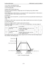 Preview for 126 page of Vicruns VD560 Series Instruction Manual