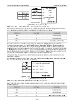 Preview for 129 page of Vicruns VD560 Series Instruction Manual