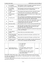 Preview for 140 page of Vicruns VD560 Series Instruction Manual