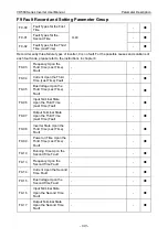 Preview for 153 page of Vicruns VD560 Series Instruction Manual