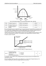 Preview for 163 page of Vicruns VD560 Series Instruction Manual