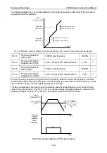 Preview for 164 page of Vicruns VD560 Series Instruction Manual