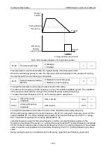 Preview for 170 page of Vicruns VD560 Series Instruction Manual