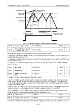 Preview for 171 page of Vicruns VD560 Series Instruction Manual